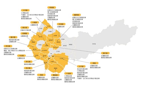 臺中市產業聚落