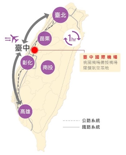 臺中市交通樞紐(圖二)