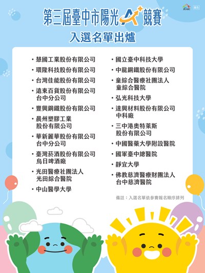 第三屆臺中市陽光A+競賽入選名單