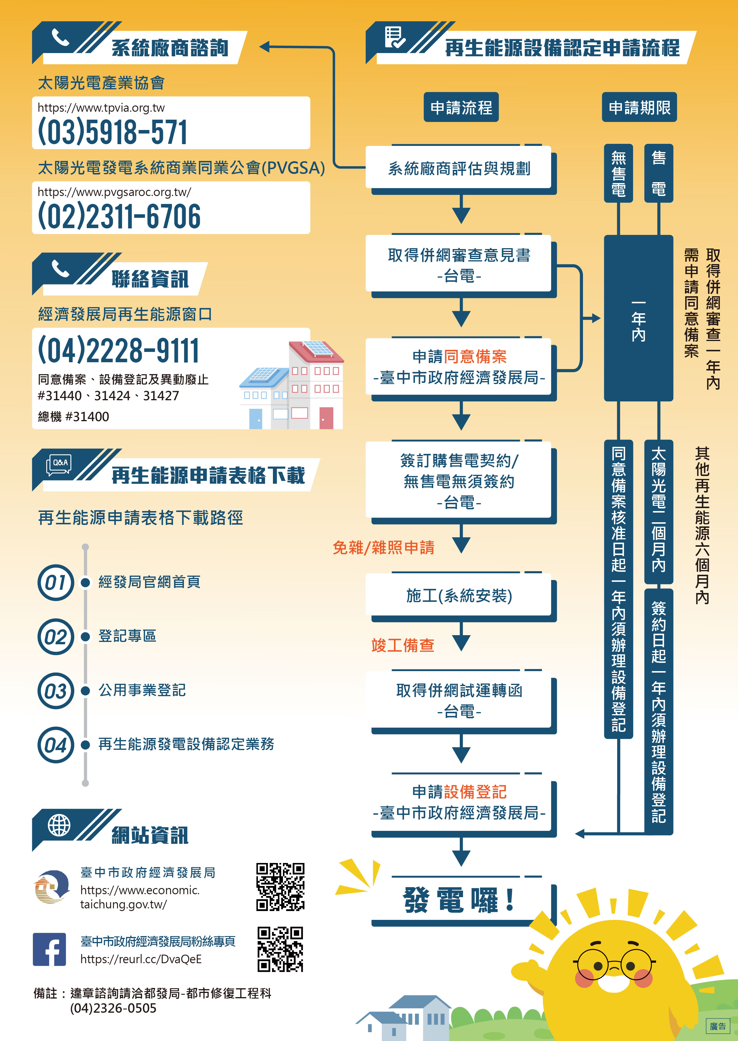 臺中市政府經濟發展局-設備登記-設備登記相關申請表