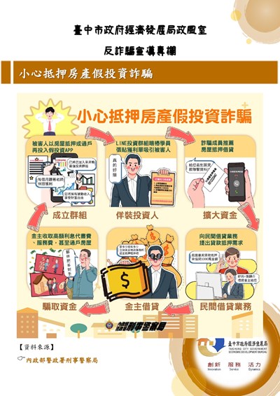 11401-小心抵押房產假投資詐騙
