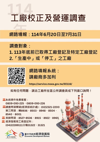 工廠校正及營運調查6月20日啟動-中市經發局表示-網路填報最方便快捷
