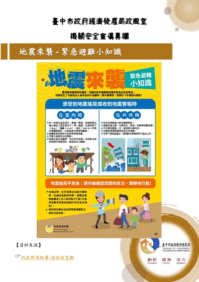 11409-地震來襲 - 緊急避難小知識