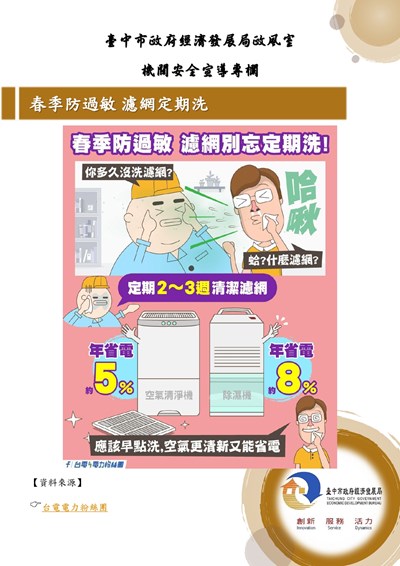 11503-春季防過敏 濾網定期洗