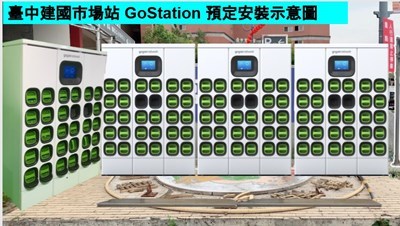 建構城市綠能運具系統-中市府擇定40處電動機車電池交換站