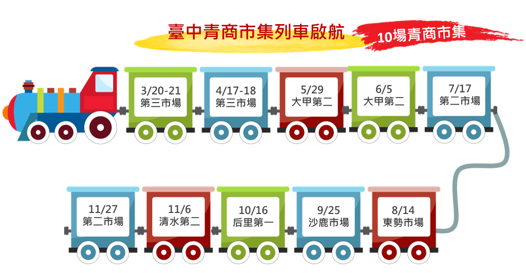 青商列車