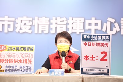 台中今增2確診 持續精準疫調 盧市長:讓民眾盡早安心