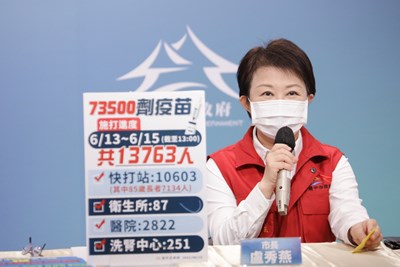 中市長輩打疫苗搭小黃 盧市長:方便快速還享補助