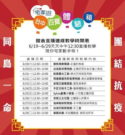 疫情宅家遊台中 中市府協助觀光產業開拓線上新通路