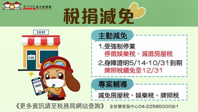 全國三級警戒延長 中市停業業者減稅紓困同步延續