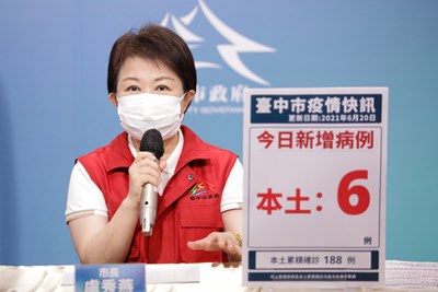 台中今增6例 均為東區小火鍋店家庭群聚