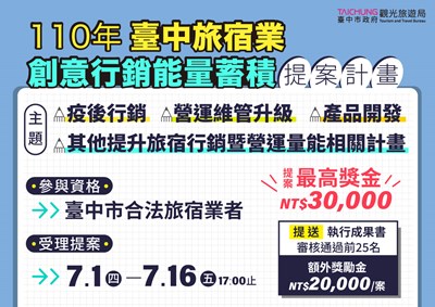 儲備能量再出發 中市府推出旅宿業創意行銷能量蓄積計畫