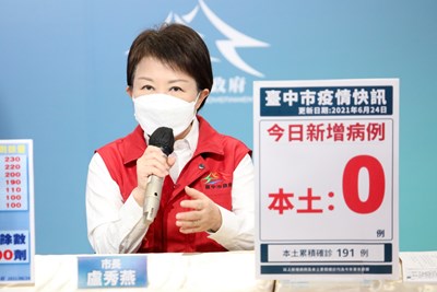 台中連2日零確診 盧市長:保持正向、繼續努力