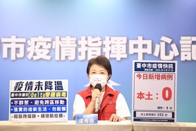 台中今日再「嘉玲」 盧市長2大呼籲防Delta病毒