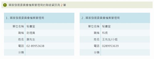 聯絡資訊