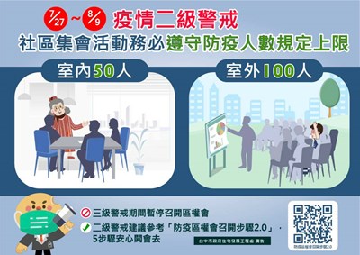 社區集會活動須遵守防疫措施集會活動人數,上限規定為室內50人,室外100人