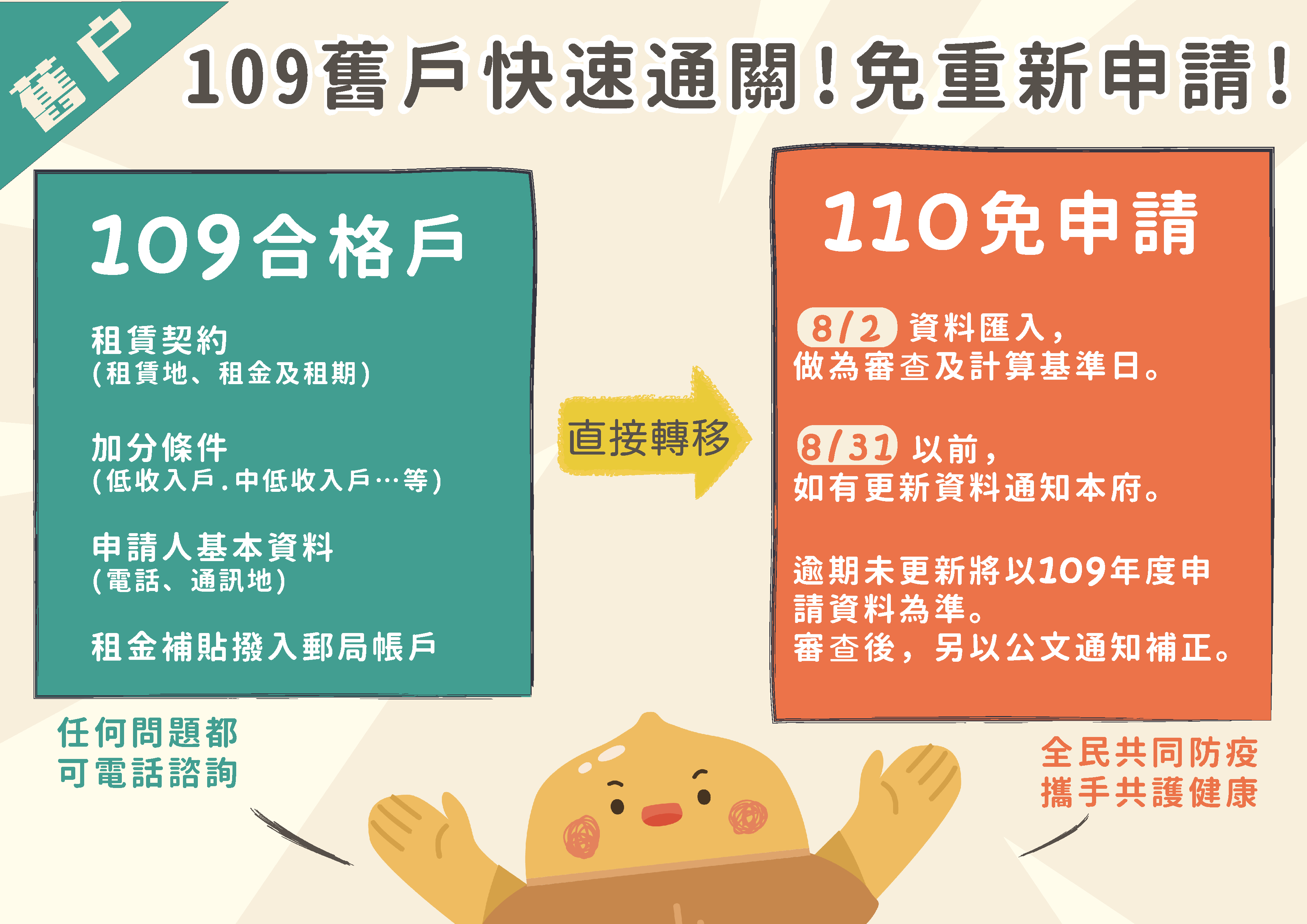 去年已申請的舊戶免提出申請,資料將續轉入今年住宅補貼申請案件