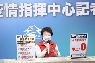 中市本土0、境外1 盧市長:今4類人員接種疫苗