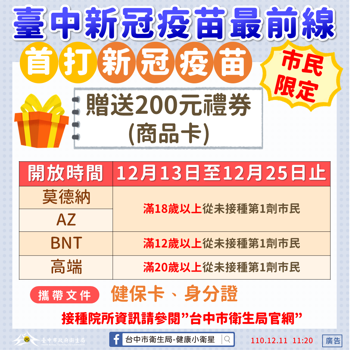中市12月13日起推首打族接種禮 市民限定贈200元禮券