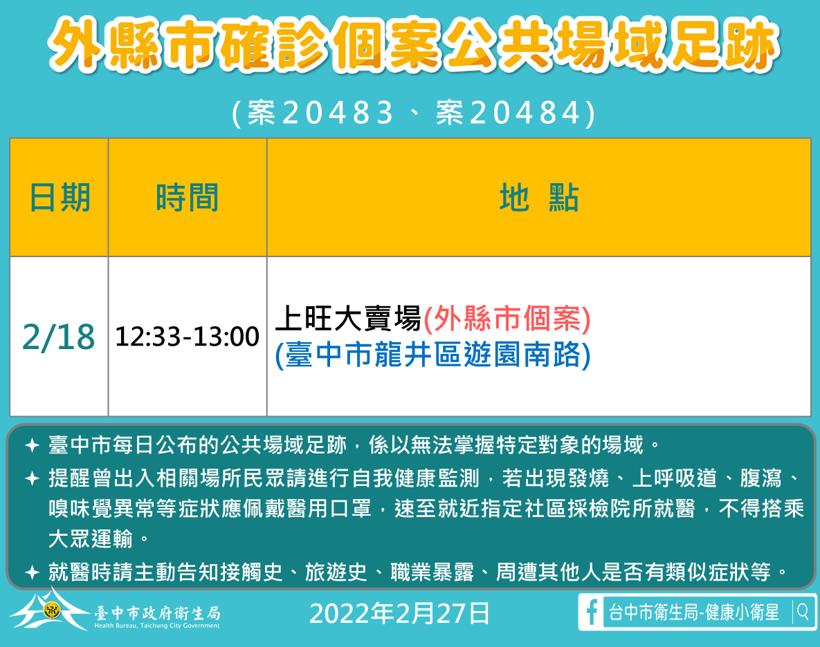 全國案20483、20484(外縣市足跡)