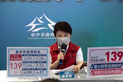12歲以下兒童接種莫德納 盧市長:不會催打 尊重家長同意權