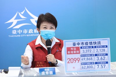 中市本土確診+2099 盧市長宣布「診所PCR得來速」明起上路