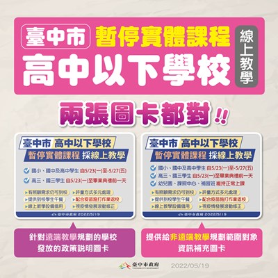 中市高中以下學校5/23-5/27實施遠距教學 幼兒園、課照中心、補習班正常上課