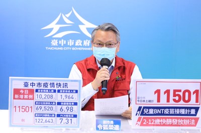 台中2至12歲及和平居民普發快篩 令狐副市長:5月30日起多管齊下發放