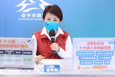「溫暖助防疫」四階段加發快篩 盧市長宣布:71萬人受惠