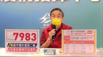 中市疫情仍嚴峻 黃副市長籲不可放鬆警戒