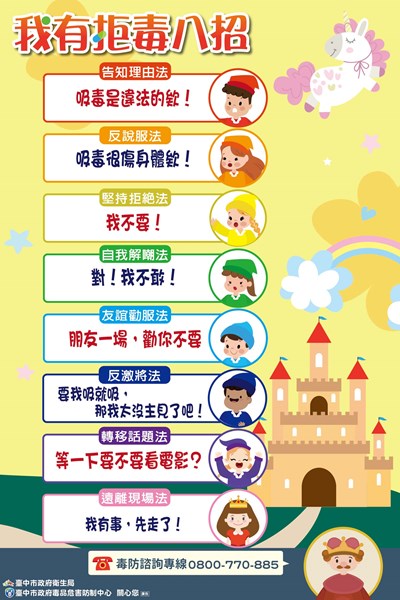 我有拒毒八招