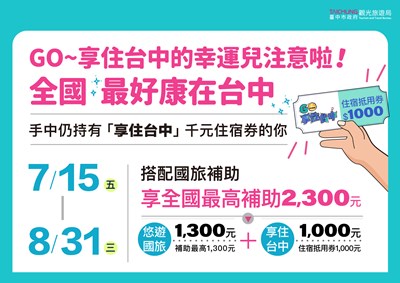 全國最好康! 持「享住台中」住宿券遊台中 最高現折2300元