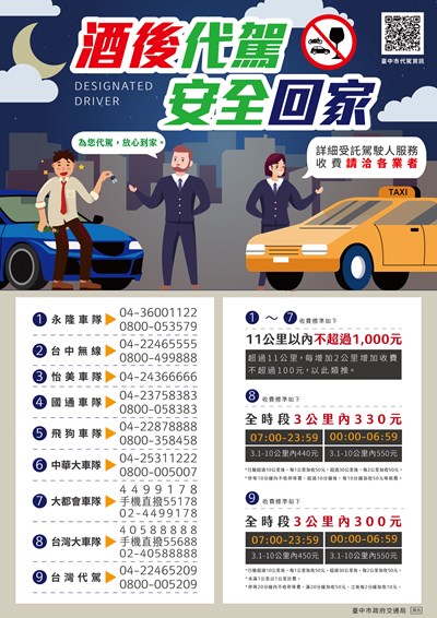 酒駕零容忍!中市交通局籲酒後代駕安全回家