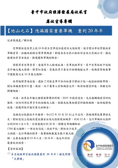 11211-【他山之石】洩漏國家重要軍機　重判20年半